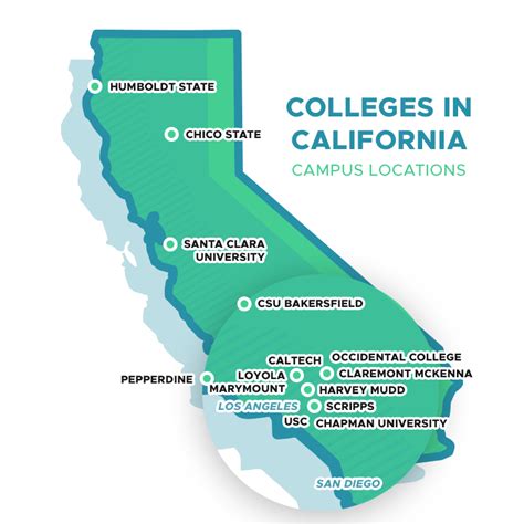 How many colleges and universities are in California